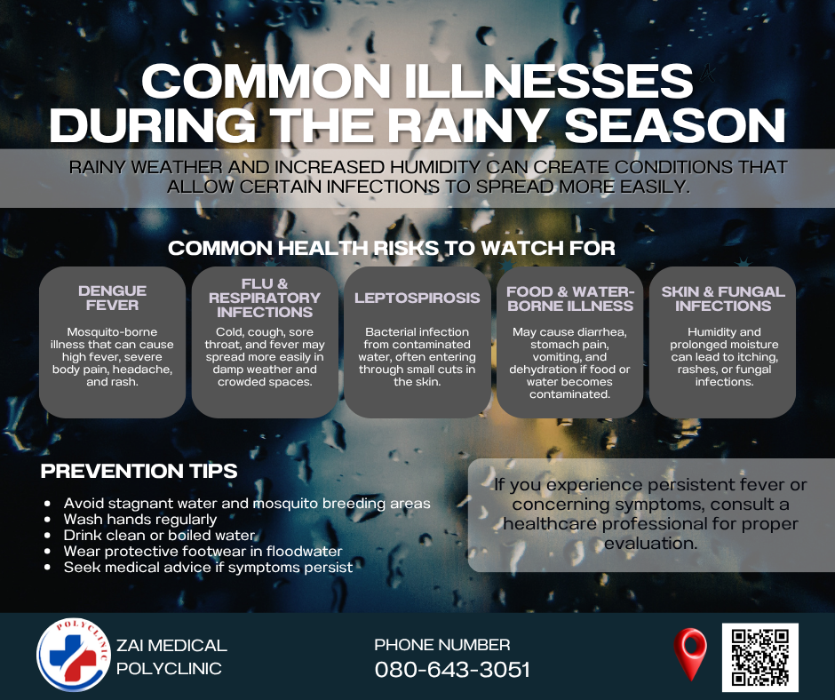 Common Illnesses During the Rainy Season